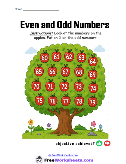 Orchard Odds Worksheet