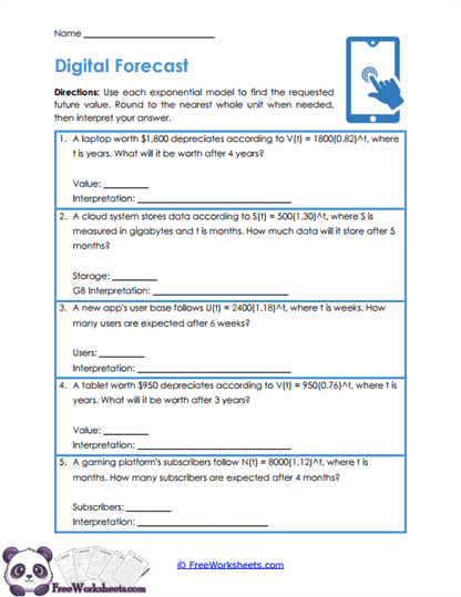 Digital Growth Worksheet