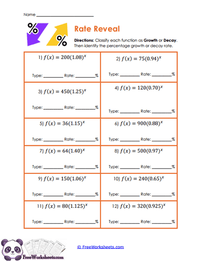 Rate Reveal Worksheet