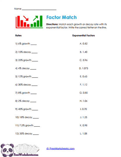 Factor Pairing Worksheet