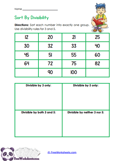 5th Grade Factors, Multiples, And Divisibility Worksheets