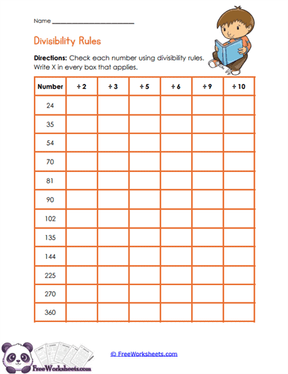 Rule Checker Worksheet