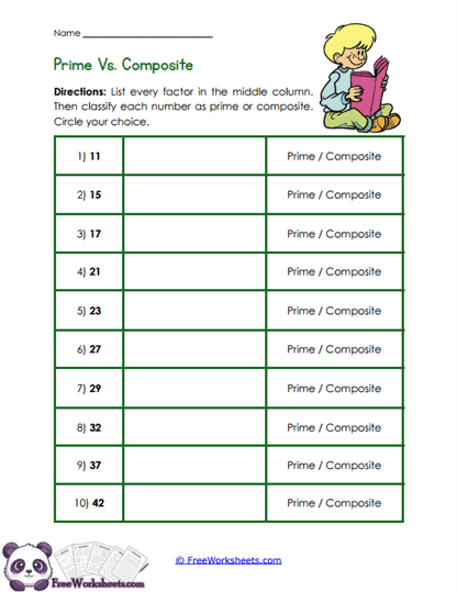 Prime Classifier Worksheet