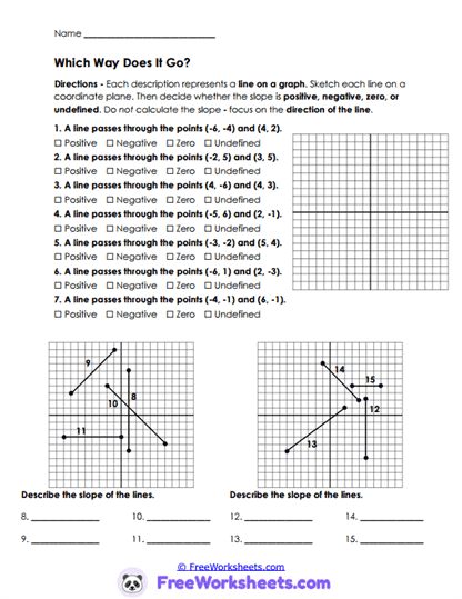Finding Slope Worksheet Collection