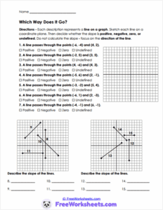 Slope Review Questions Finding Slope Worksheets - FreeWorksheets.Com