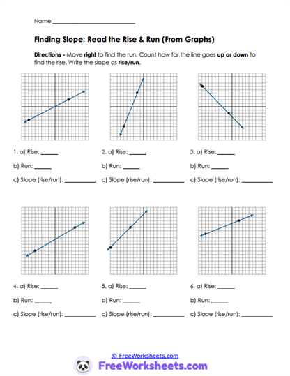 Graph Slopes Worksheet