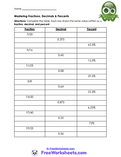 Number Mastery Worksheet