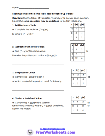 Table Patterns Worksheet