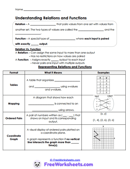 Function Views Worksheet