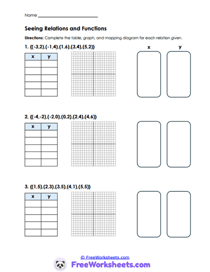 Relation Mapping Worksheet