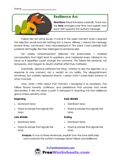 Resilience Arc Worksheet