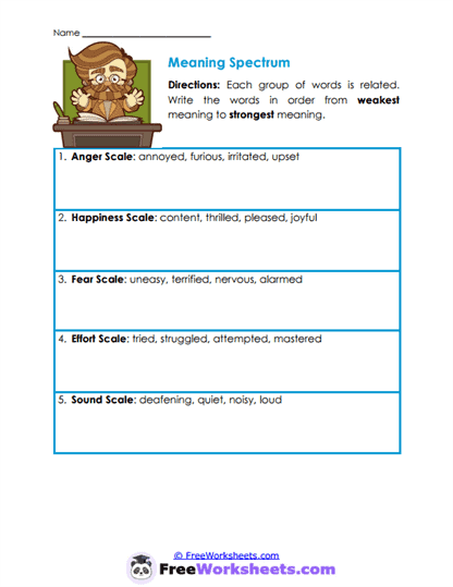 Meaning Strength Worksheet