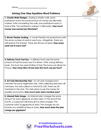 Equation Stories Worksheet