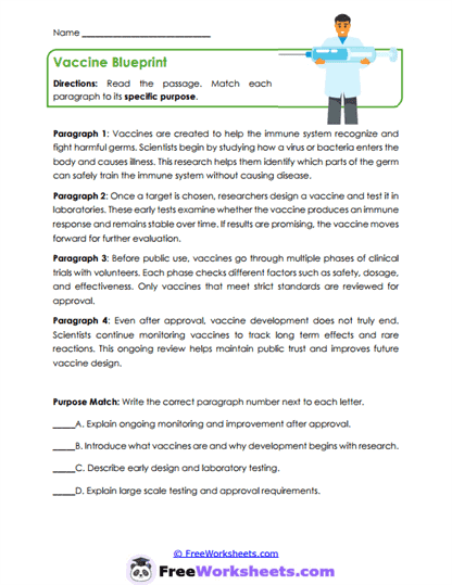 Vaccine Blueprint Worksheet