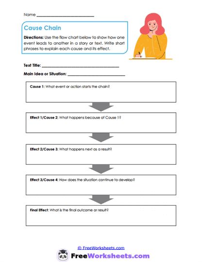 Cause Chain Worksheet