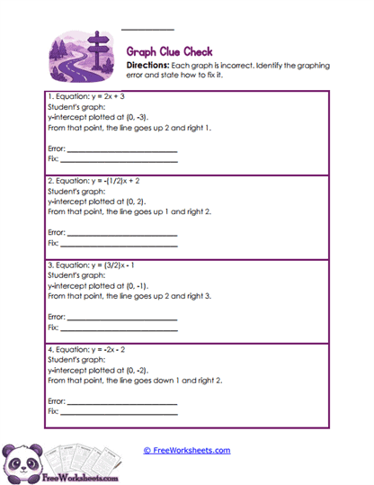 Graph Repair Worksheet