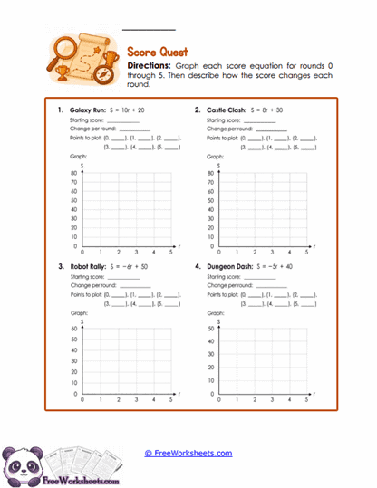 Score Graphs Worksheet