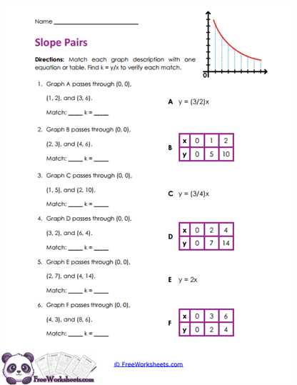 Graph Matches Worksheet