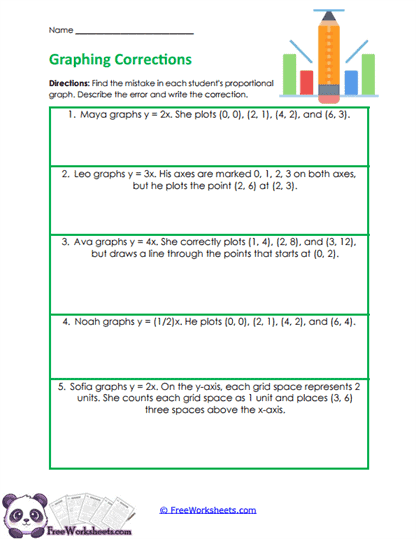 Graph Repairs Worksheet