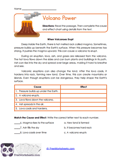 Volcano Power Worksheet