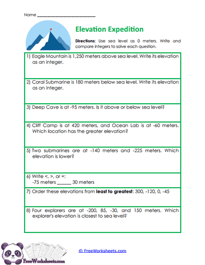 Elevation Reasoning Worksheet