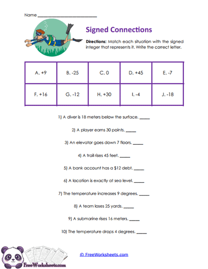 Signed Matches Worksheet
