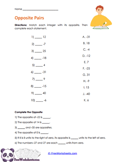 Opposite Values Worksheet