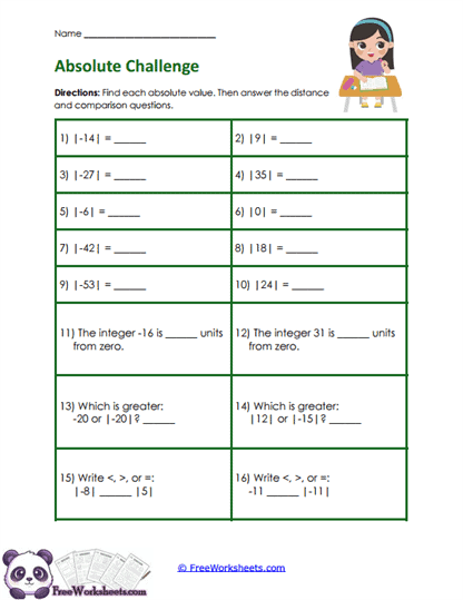 Absolute Distance Worksheet
