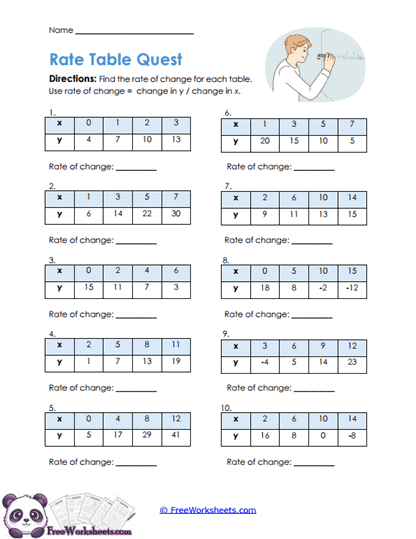 Table Rates Worksheet