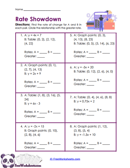 Rate Battle Worksheet