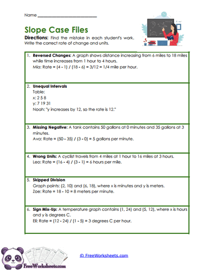 Error Detectives Worksheet