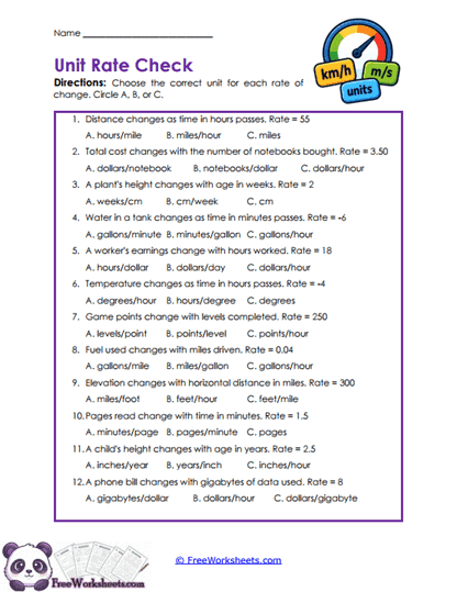 Unit Sense Worksheet