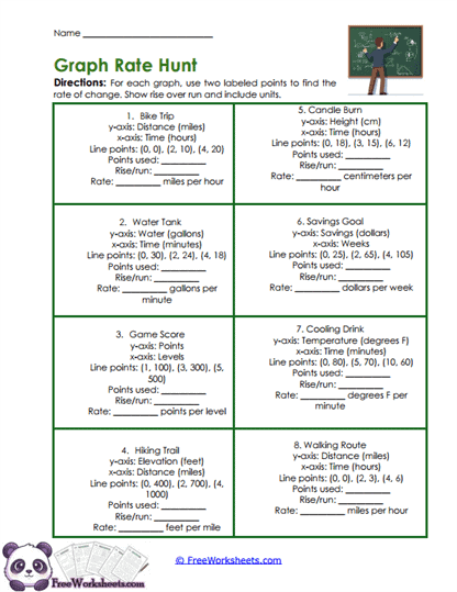Graph Slopes Worksheet