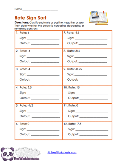 Sign Sorting Worksheet