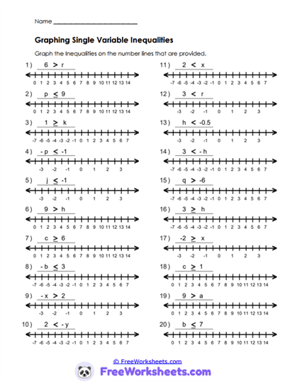 Number Graphs Worksheet