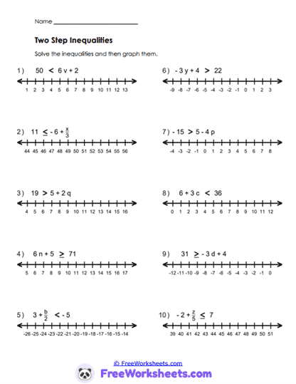 Two-Step Solving Worksheet