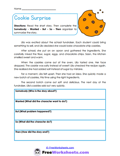 Summary Steps Worksheet