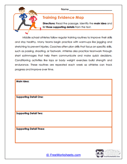 Training Evidence Map Worksheet