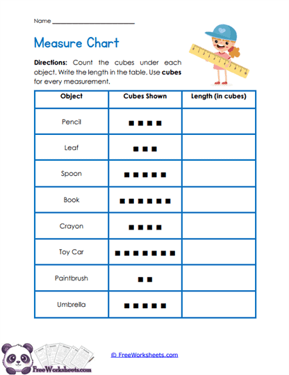Measure Chart Worksheet