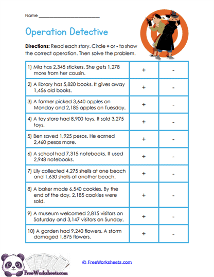 Mixed Operations Addition And Subtraction 3rd Grade Worksheet Collection