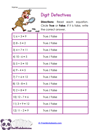 Equation Inspectors Worksheet