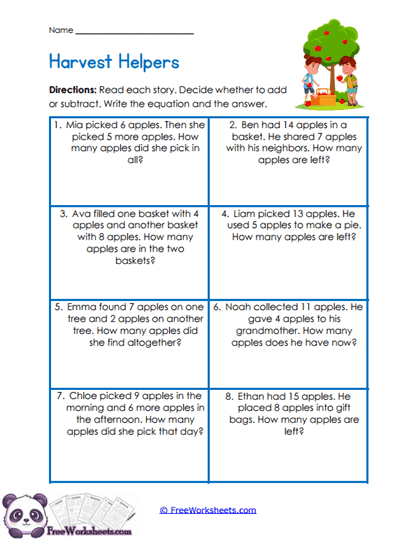 Orchard Operations Worksheet