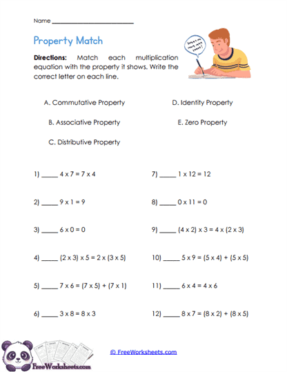 Property Identifier Worksheet