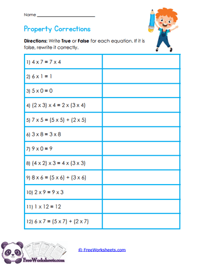 Equation Repair Worksheet