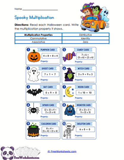 Multiplication Properties 3rd Grade Worksheet Collection