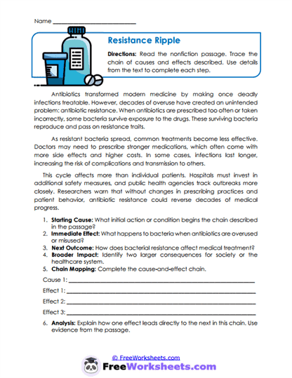 Resistance Ripple Worksheet