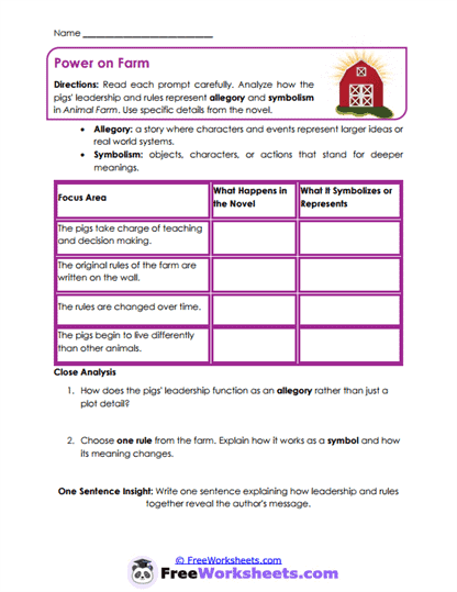 Power on Farm Worksheet
