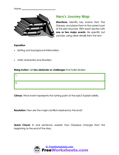 Hero's Journey Map Worksheet