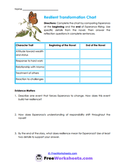 Growth Reflections Worksheet