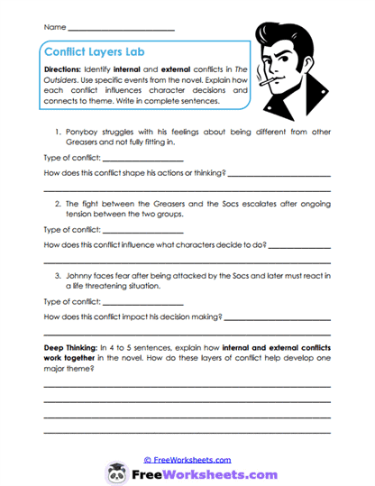 Conflict Layers Worksheet